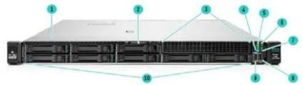 HPE ProLiant DL365 Gen10 Plus