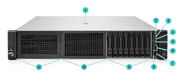 HPE ProLiant DL385 Gen10 Plus v2